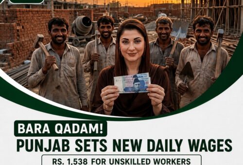 Punjab new daily wages