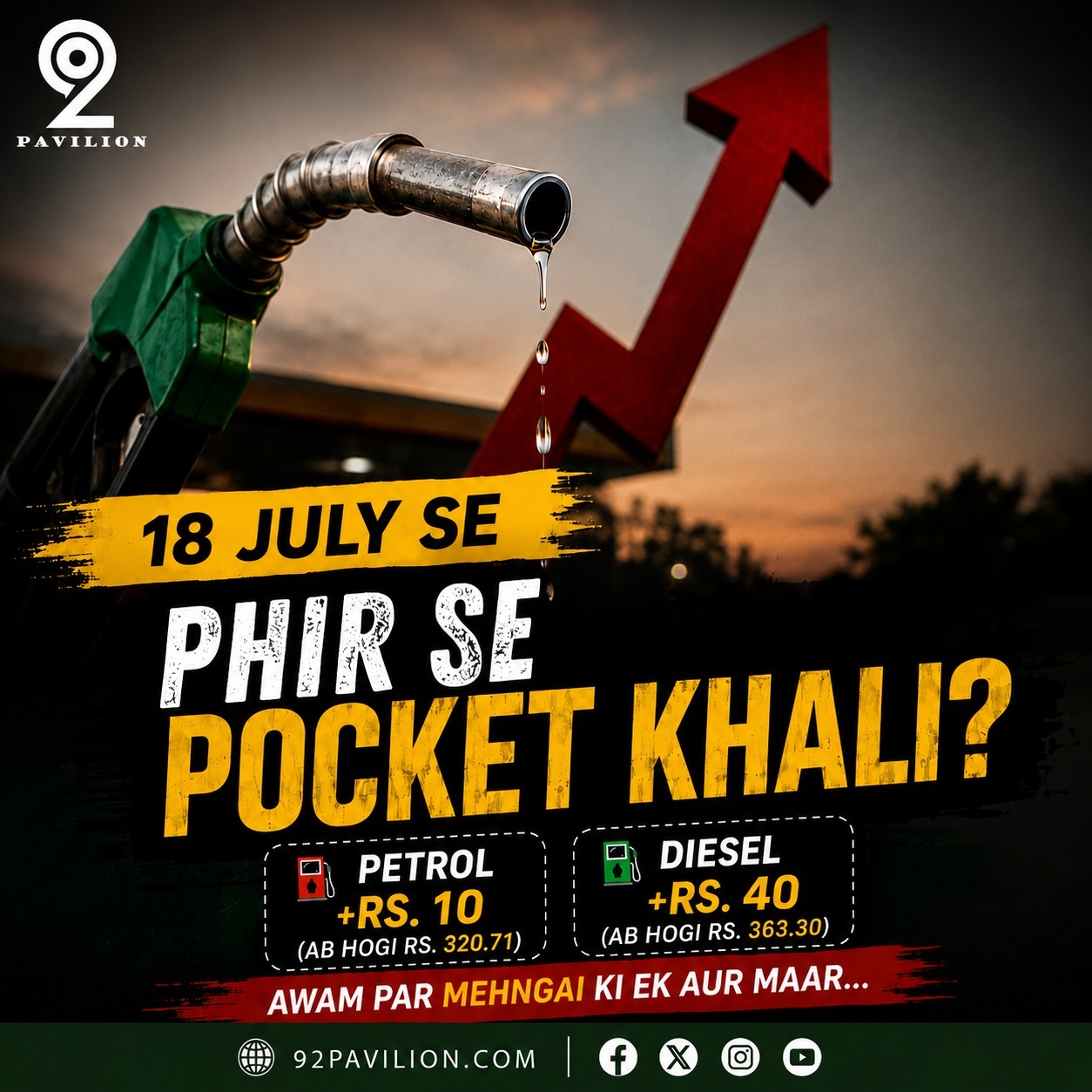petrol diesel price increase Pakistan