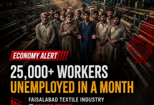 Faisalabad textile crisis