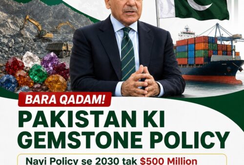 Pakistan Gemstone Policy
