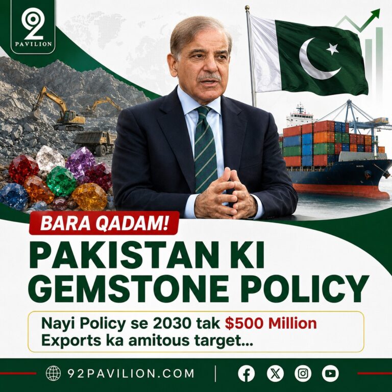 Pakistan Gemstone Policy