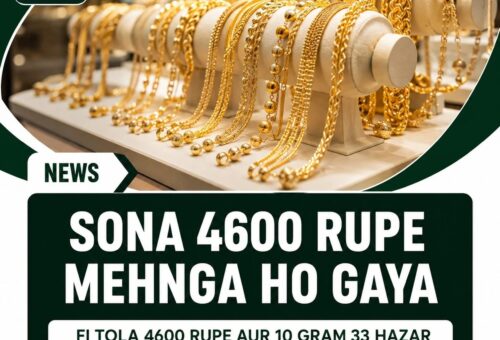 gold price Pakistan