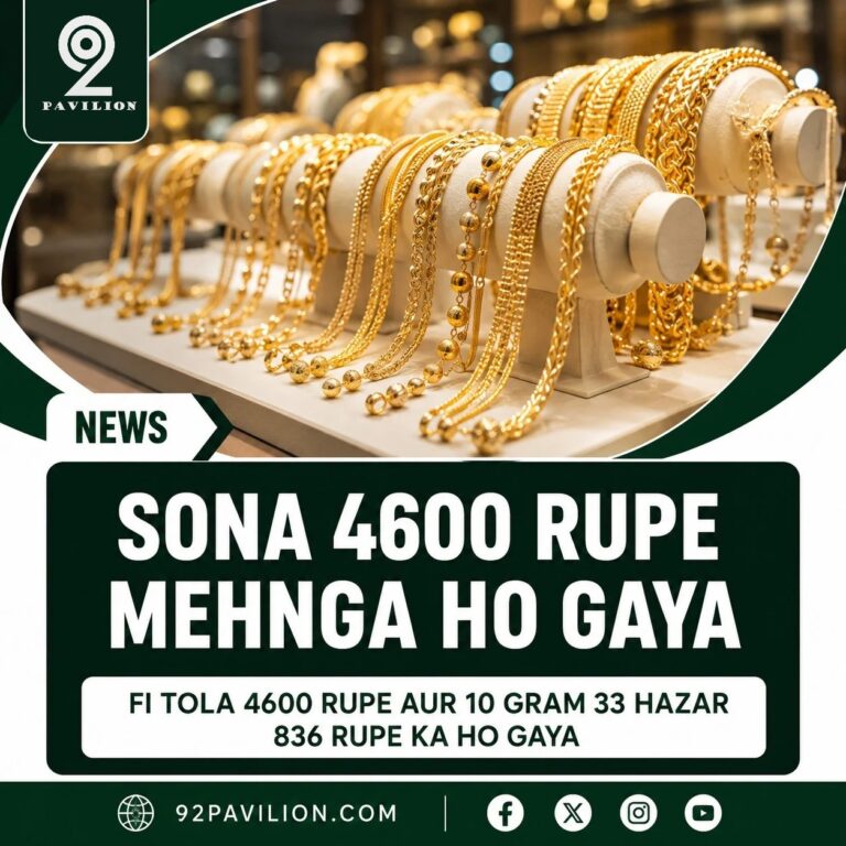 gold price Pakistan