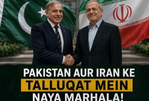 Pakistan Iran relations