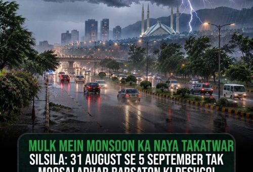 Pakistan monsoon spell August September 2026 heavy rain forecast