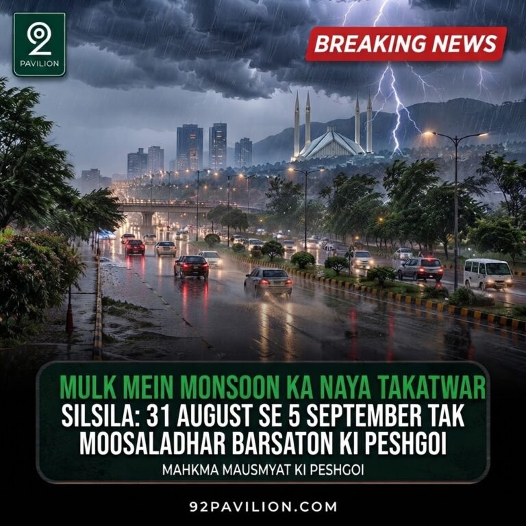 Pakistan monsoon spell August September 2026 heavy rain forecast